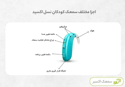 اجرا سمعک