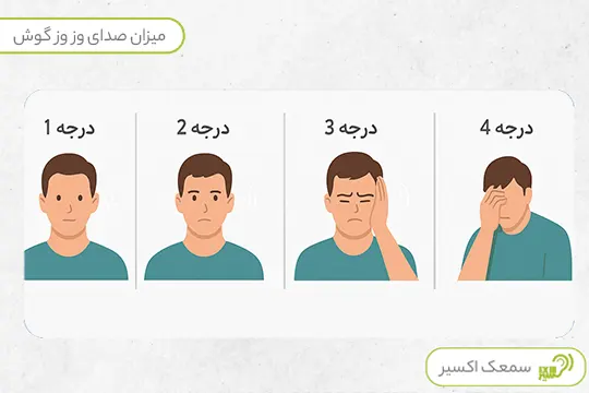 میزان صدای وز وز گوش 